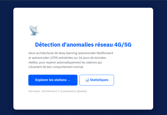 Nokia , Rabat — Stagiaire en Analyse de Données & Data Engineering
